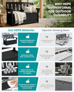 SERWALL HDPE Outdoor Storage Bench, Deck Box - Image 7