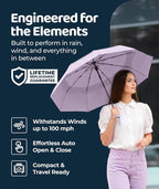 Windproof Travel Umbrella - Image 2
