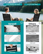 SERWALL Outdoor Rocking Chair Set of 2, Oversized HDPE Rocker, all Weather - Image 5