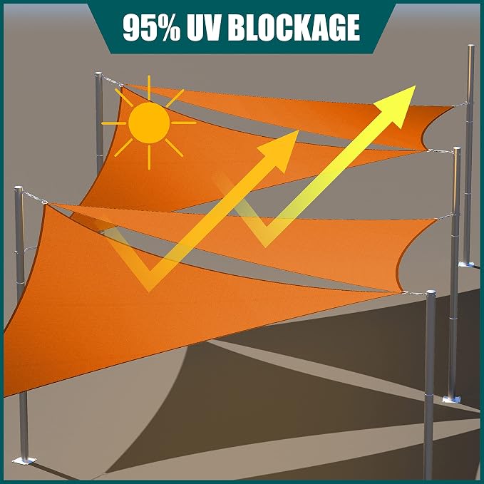Royal Shade 7' x 14' x 15.7' Orange Triangle Waterproof Sun Shade Sail Order to - Image 3