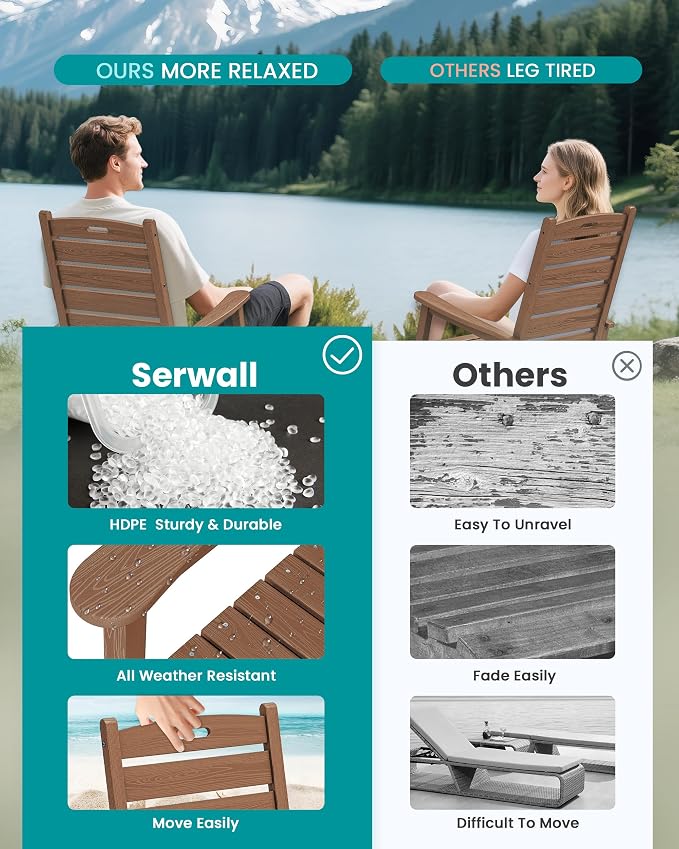 SERWALL HDPE Outdoor Rocking Chair - Image 5