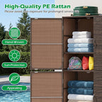 Tangkula Rattan Outdoor Storage Cabinet - Image 4