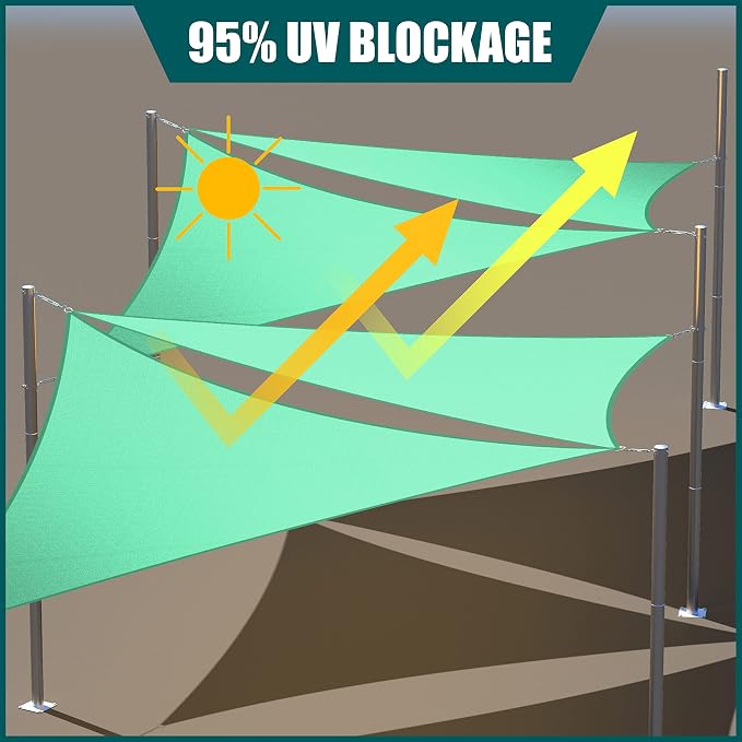 Royal Shade 12' x 22' x 25.1' Turquoise Triangle Waterproof Sun Shade Sail - Image 3