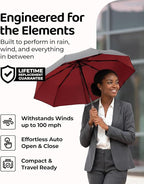 Windproof Travel Umbrella - Image 2