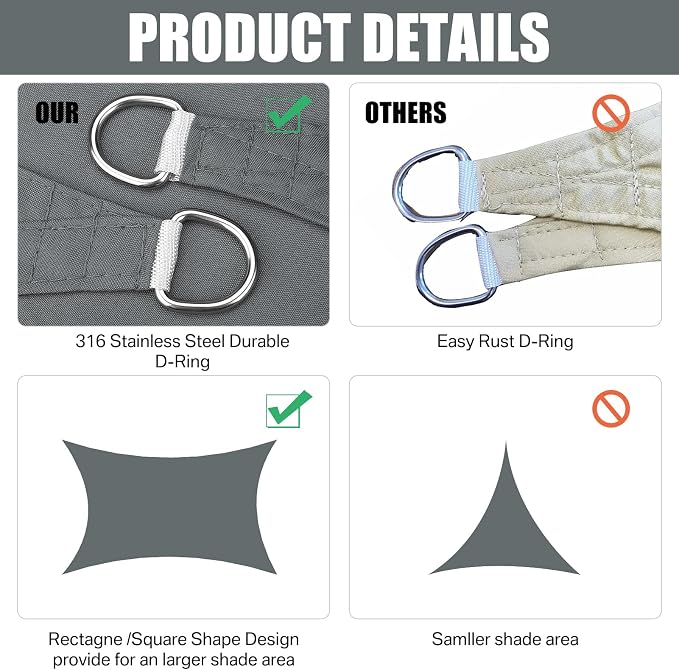 Neween Waterproof Sun Shade Sail Rectangle UV Block Canopy - Image 4