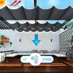 Retractable Wave Sun Shade Cloth 7' x 20' Sun Shade Sail Waterproof Polyester - Image 2