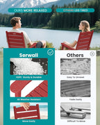 SERWALL Outdoor Rocking Chair Set of 2, Oversized HDPE Rocker, all Weather - Image 6