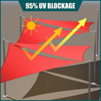Royal Shade 9' x 9' x 12.7' Red Triangle Waterproof Sun Shade Sail Order to - Image 3