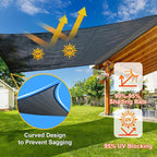 Sun Shade Sail 7' x 13' Dark Grey Rectangle Outdoor Canopy Cover | Outdoor sun - Image 4