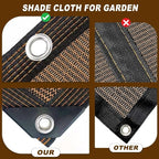 Shade Cloth, 80% Sunblock Net - Image 5