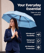 Windproof Travel Umbrella - Image 6