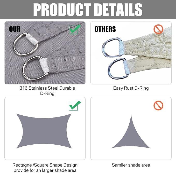 Neween Waterproof Sun Shade Sail Rectangle UV Block Canopy - Image 4