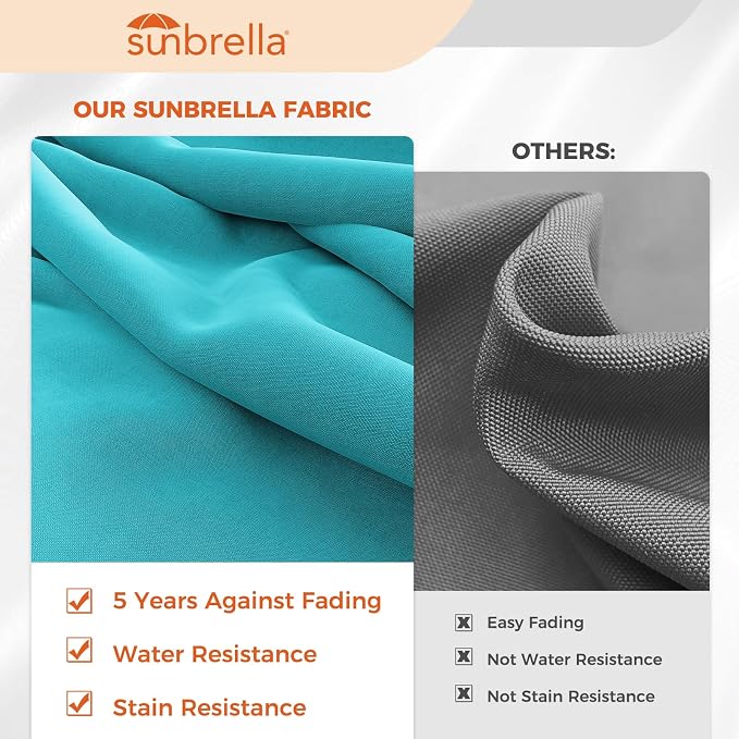 Grand patio 12FT Sunbrella Round Cantilever Umbrella - Image 2