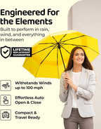 Windproof Travel Umbrella - Image 2