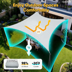 Quictent Sun Shade Sail for Patio w/Hardware Kit 185GSM 24x24ft Gray | Square - Image 7