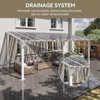 Aoxun 20’x10’ Gazebo for Patio, Gazebo Pergola - Image 9