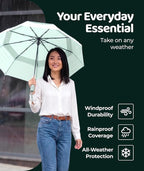 Windproof Travel Umbrella - Image 6