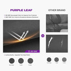 PURPLE LEAF Outdoor Pergola 12' X 18' Retractable Canopy Aluminum, Custom Shade - Image 5