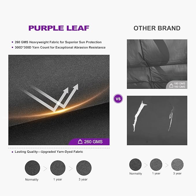 PURPLE LEAF Against Wall Pergola 9.5' X 13' Sliding Aluminum Canopy, Custom - Image 3