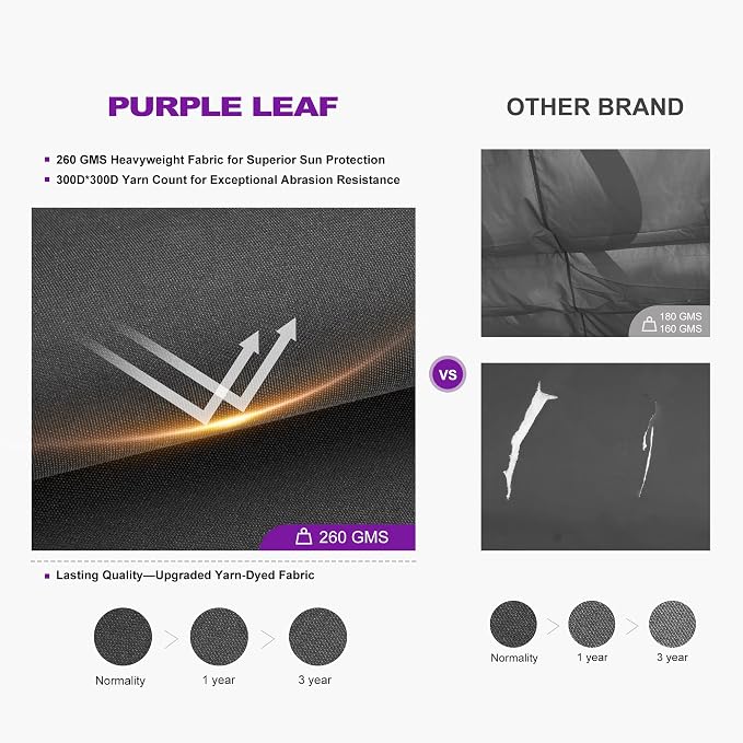 PURPLE LEAF Outdoor Pergola 12' X 16' Retractable Canopy Aluminum, Custom Shade - Image 4