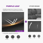 PURPLE LEAF Outdoor Pergola 12' X 16' Retractable Canopy Aluminum, Custom Shade - Image 4