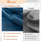 Grand patio 12FT Sunbrella Cantilever Umbrella - Image 2