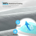 Quictent 100% Waterproof Sun Shade Sail Canopy 185G Polyester Fabric Shade Cloth - Image 2