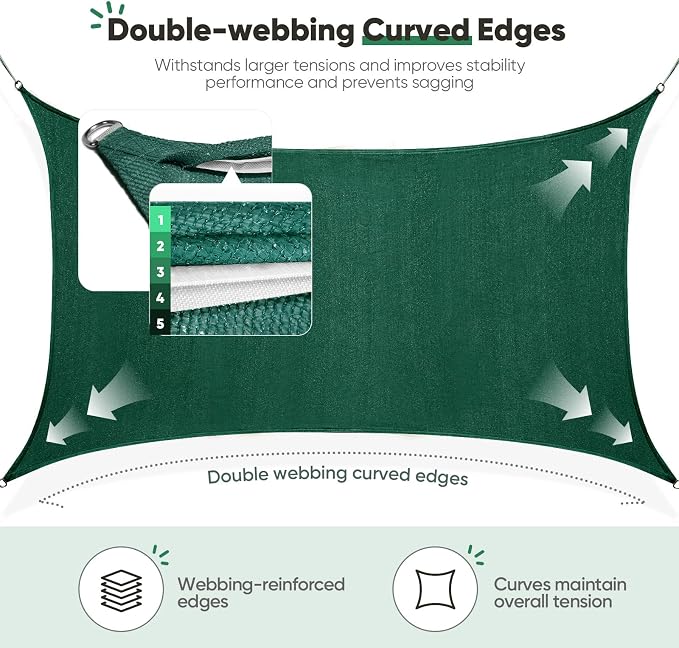 Quictent Sun Shade Sail for Patio w/Hardware Kit 185GSM 20x20ft Green | Square - Image 4