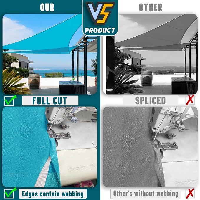 LOVE STORY Custom Size 15' x 15' x 15' Sun Shade Sail, Turquoise Blue | HDPE - Image 7
