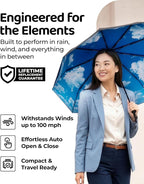 Windproof Travel Umbrella - Image 2
