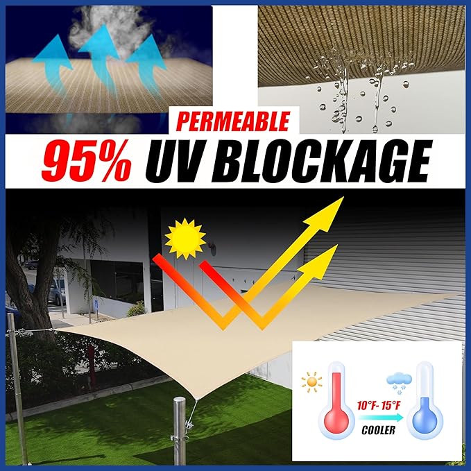 21' x 21' x 21' White Sun Shade Sail UPF50 Triangle SMTAPT12 Canopy Fabric - Image 2