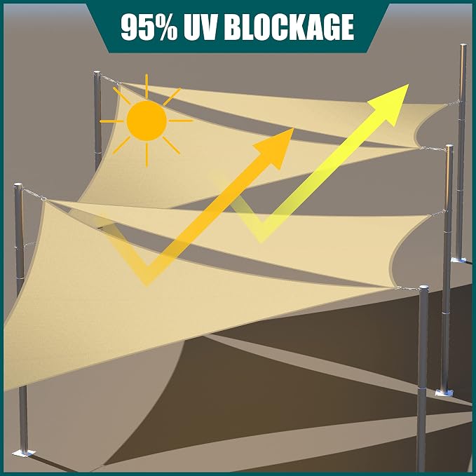 Royal Shade 7' x 9' x 11.4' Beige Triangle Waterproof Sun Shade Sail Order to - Image 3