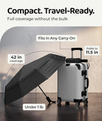 Windproof Travel Umbrella - Image 5