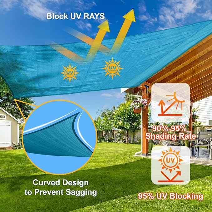 Sun Shade Sail 11'x17' Turquoise Blue Rectangle Custom Size | 95% UV Block - Image 4