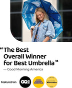 Windproof Travel Umbrella - Image 8