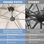 Grand patio 10x13 FT Patio Umbrella - Image 6