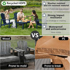 Compact Stackable Adirondack Chairs, All Weather HDPE, All-Weather - Image 4