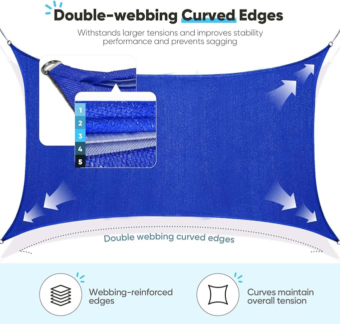 Quictent Sun Shade Sail for Patio w/Hardware Kit 185GSM 20x20ft Blue | Square - Image 5