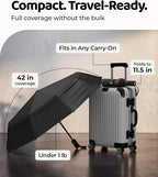 Windproof Travel Umbrella - Image 5