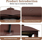 SCOCANOPY Replacement Cover Compatible - Image 4