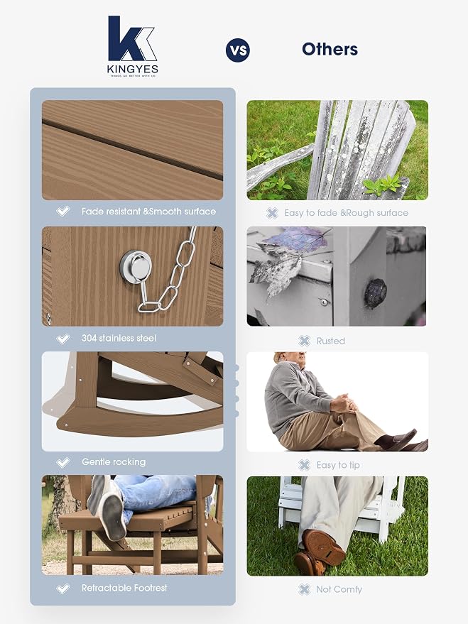 Adirondack Rocking Chair Set of 4 - Image 7