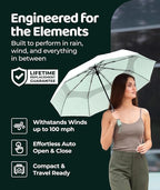 Windproof Travel Umbrella - Image 2