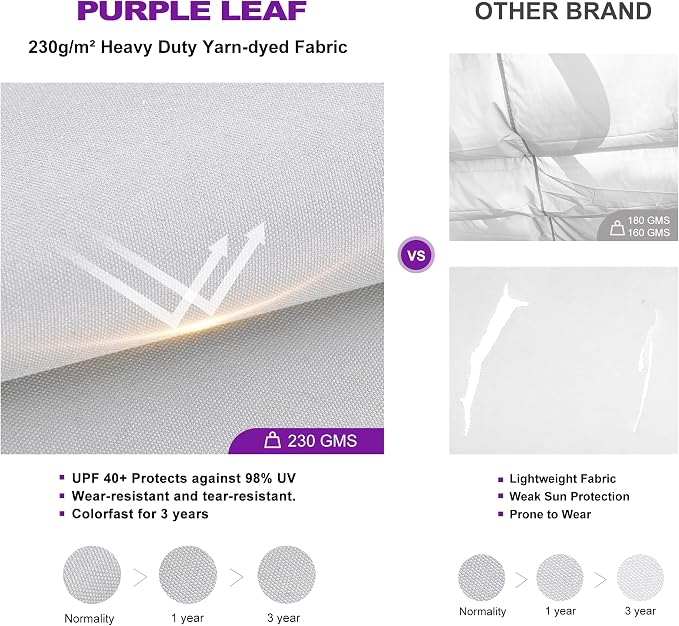 PURPLE LEAF Retractable Pergola 10' x 13' w/Double Canopy - Image 4