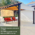 Alion Home Waterproof Pergola Covers - Image 3