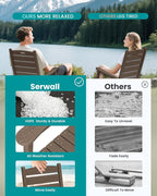 SERWALL HDPE Outdoor Rocking Chair - Image 5