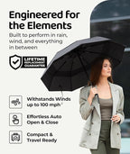 Windproof Travel Umbrella - Image 2