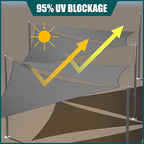 Royal Shade 13' x 13' x 18.4' Grey Triangle Waterproof Sun Shade Sail Order to - Image 3