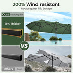 DomeShade 15ft Large Patio Umbrella - Image 4