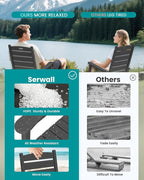 SERWALL Outdoor Rocking Chair Set of 6, Oversized HDPE Rocker, All Weather - Image 6