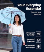 Windproof Travel Umbrella - Image 6
